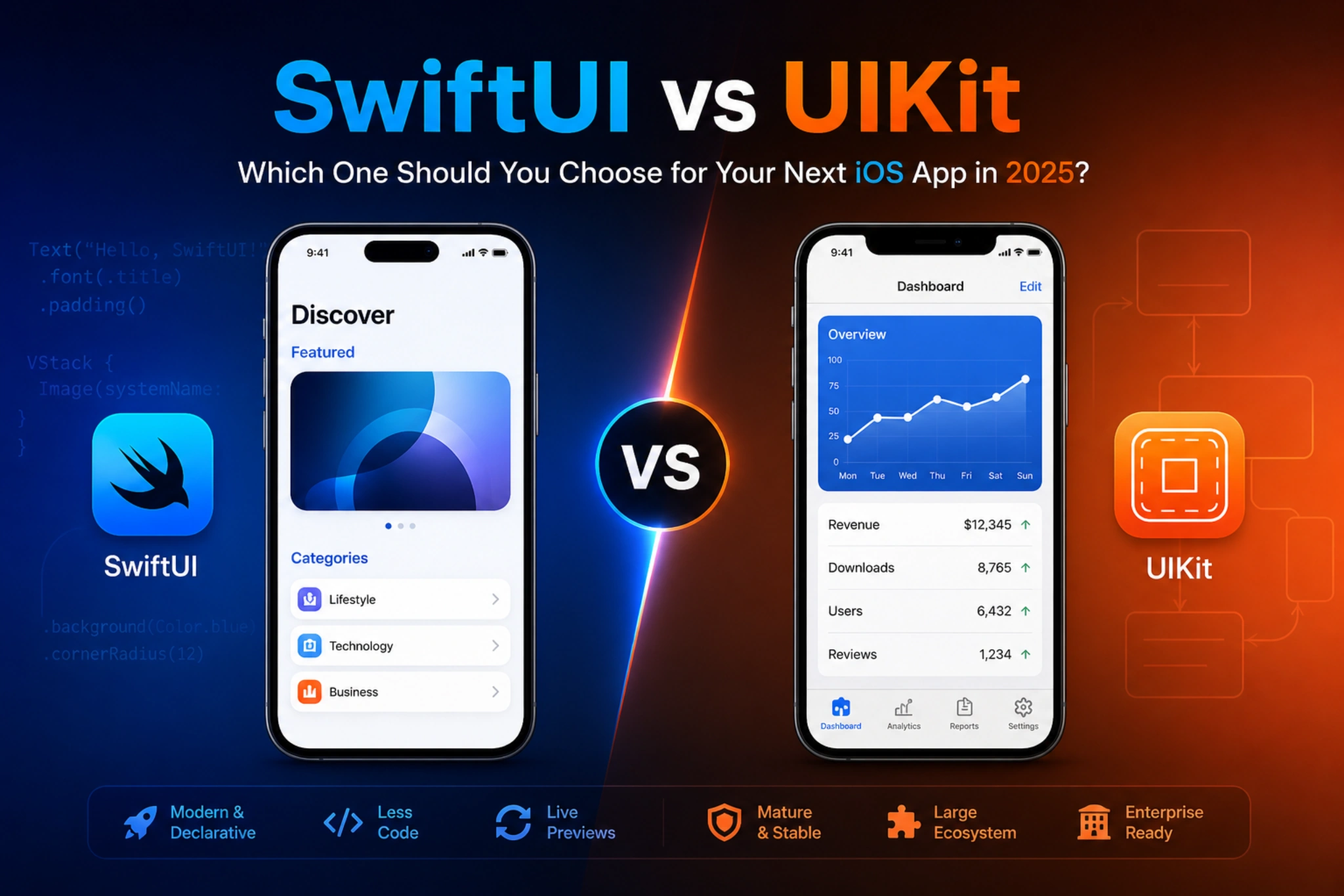 SwiftUI vs UIKit: Which One Should You Choose for Your Next iOS App in 2025?
