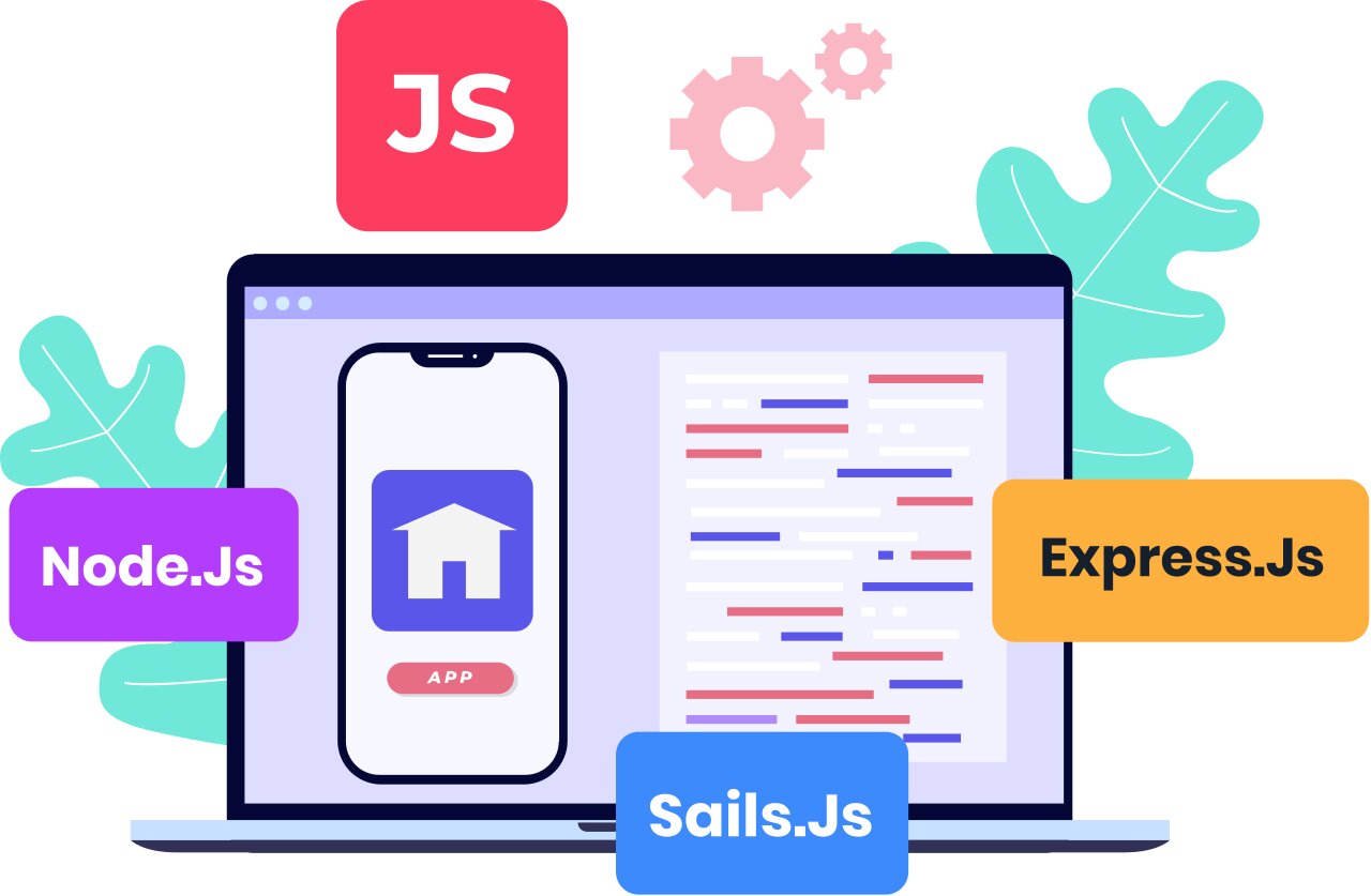 Node JS Development